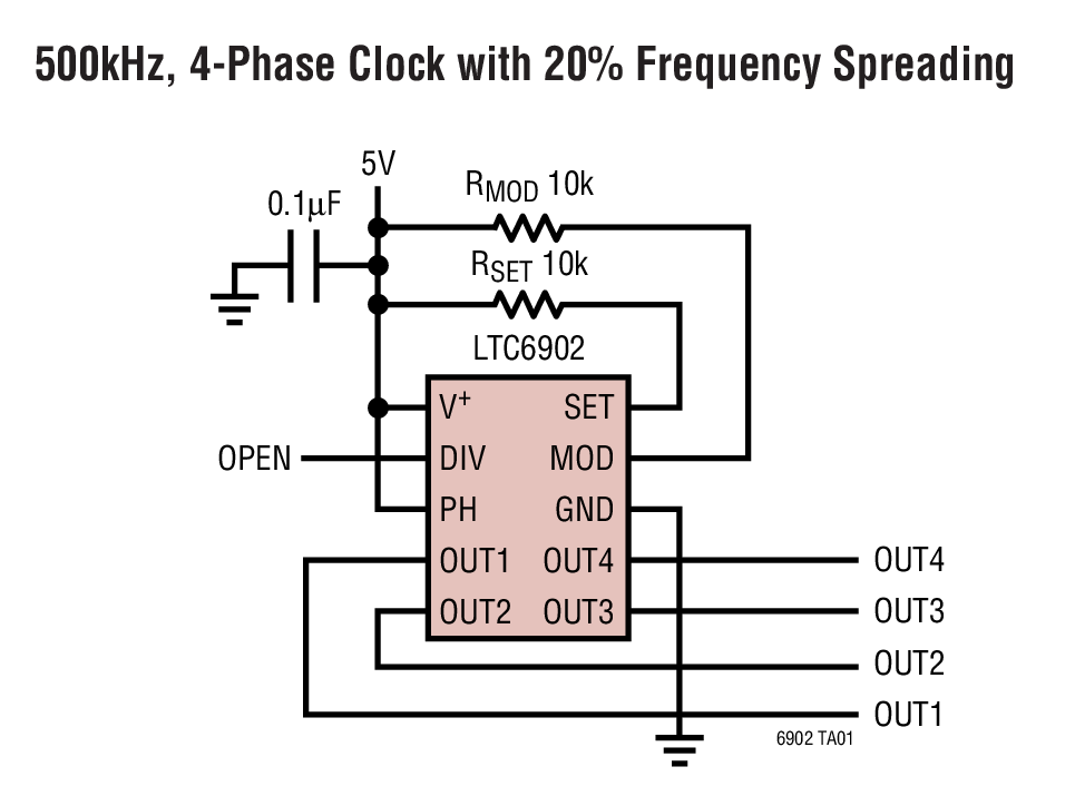 LTC6902Ӧͼһ